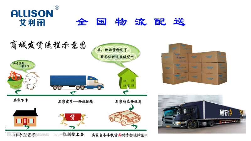 50f7f724a1b4bc752cdf53155d273454.jpg